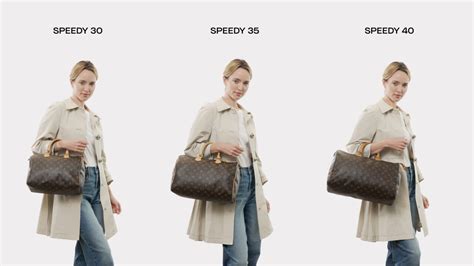 speedy louis vuitton 2019|louis vuitton speedy size chart.